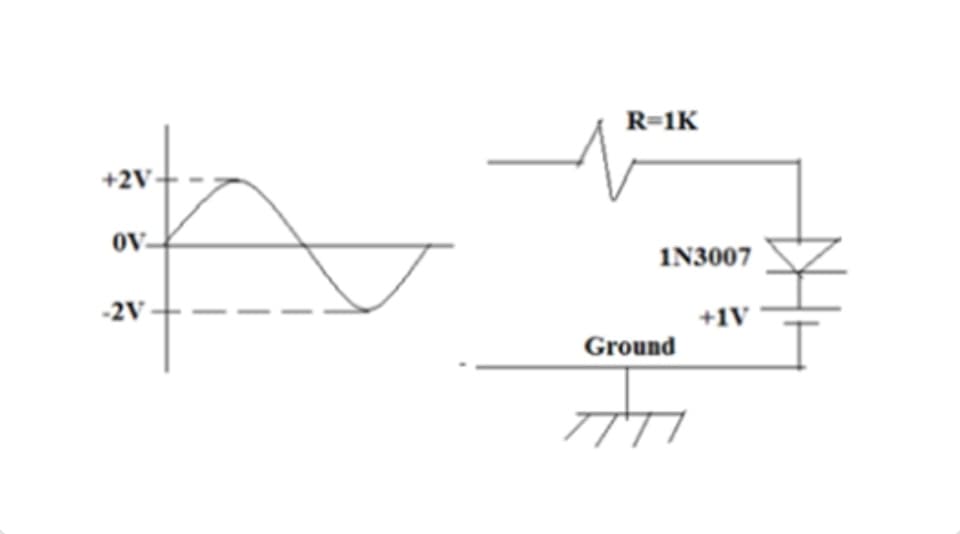 R=1K
+2V-
oV.
IN3007
-2V
+1V
Ground
