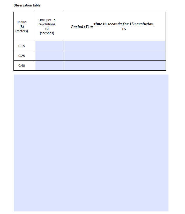 Observation table
Time per 15
revolutions
Radius
(R)
(meters)
time in seconds for 15 revolution
15
Period (T)
(t)
(seconds)
0.15
0.25
0.40
