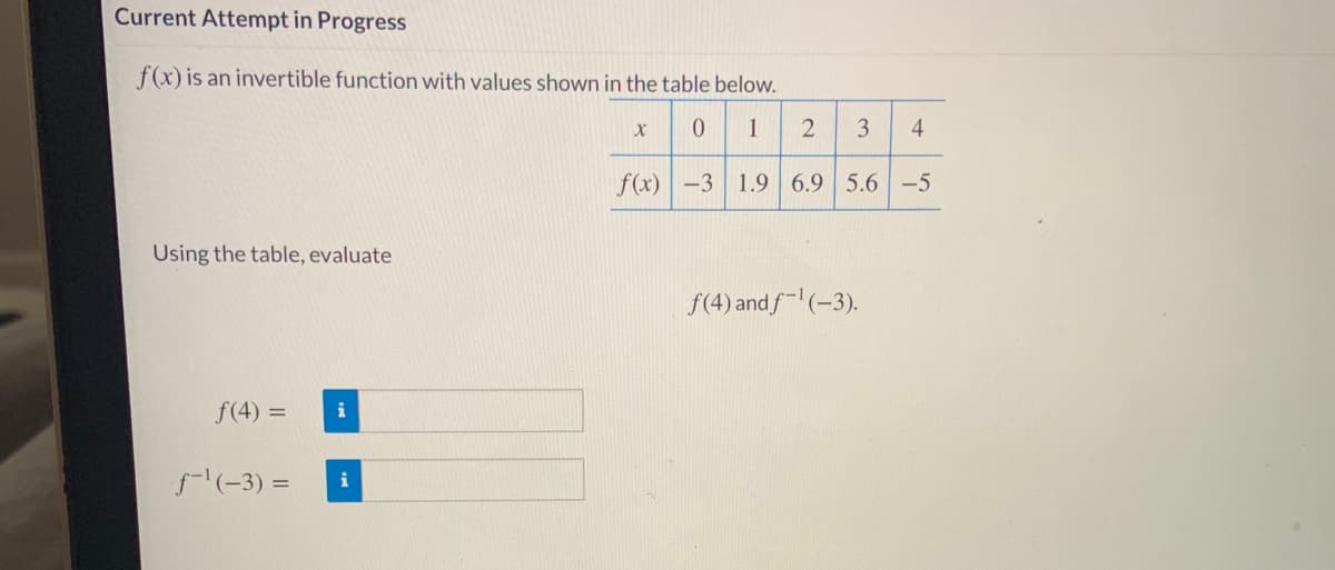 ### Current Attempt in Progress

#### Problem Statement:
\( f(x) \) is an invertible function with values shown in the table below.

| \( x \) | 0 | 1  | 2  | 3  | 4  |
| ------- |---|----|----|----|----|
| \( f(x) \) | -3 | 1.9| 6.9| 5.6| -5 |

#### Task:
Using the table, evaluate \( f(4) \) and \( f^{-1}(-3) \).

#### Solution:

1. **Evaluate \( f(4) \):**
   \[ f(4) = \boxed{-5} \]

2. **Evaluate \( f^{-1}(-3) \):**
   \[ f^{-1}(-3) = \boxed{0} \]

In the table, we can see that when \( x = 4 \), \( f(x) = -5 \). Also, when \( f(x) = -3 \), \( x = 0 \). Hence, \( f^{-1}(-3) = 0 \).