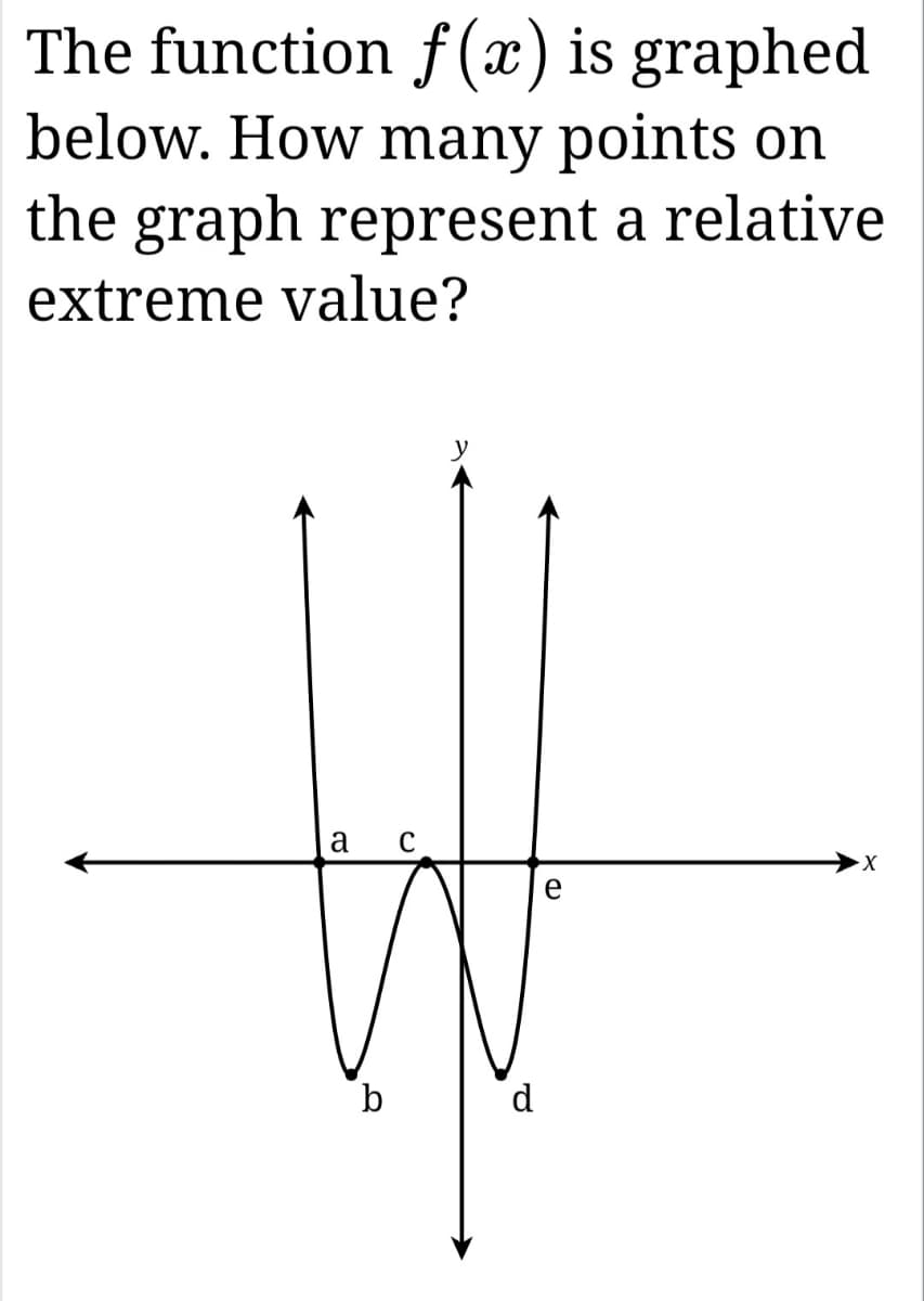The function f(x) is graphed
below. How many points on
the graph represent a relative
extreme value?
a
b
C
d
e
X