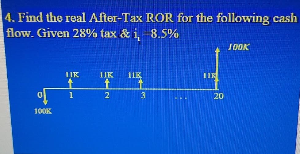 4. Find the real After-Tax ROR for the following cash
flow. Given 28% tax & i, =8.5%
100K
11K
11K
11K
11K
of
1
20
M ..
100K
