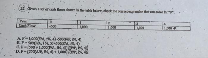 25. Giyen a set of cash flows shown in the tuble below, check the correct expression that can solve for "F".
Year
Cush Flow
3
1,000
4
500
1,000
1,000
1,000-F
A.F=1,0000IA, 1%, 4)-500(F/P, 19%, 4)
B. P= S00(FÍA, i %, 5)-5000PIA, 1%,
C.F-[500+1,00D(P/A, i%, 4)] [QF/P, 1%, 4))
D.F-[500(AP, 1%, 4) + 1,000] [(F/P, 1%, 4)}
