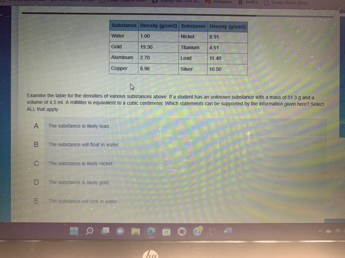 A
B
C
D
miner - Online Timer
E
The substance is likely lead.
Water
Substance Density (g/cm3) Substance Density (g/cm3)
1.00
8.91
Gold
The substance is likely gold.
Aluminum 2.70
Copper
The substance will float in water.
The substance is likely nickel.
19.30
Examine the table for the densities of various substances above. If a student has an unknown substance with a mass of 51.3 g and a
volume of 4.5 ml. A milliliter is equivalent to a cubic centimeter. Which statements can be supported by the information given here? Select
ALL that apply.
The substance will sink in water.
Brainly.com - For st... Instagram
8.96
Nickel
Titanium
Lead
Silver
4.51
11.40
Netflix Escape Room (Und...
10.50