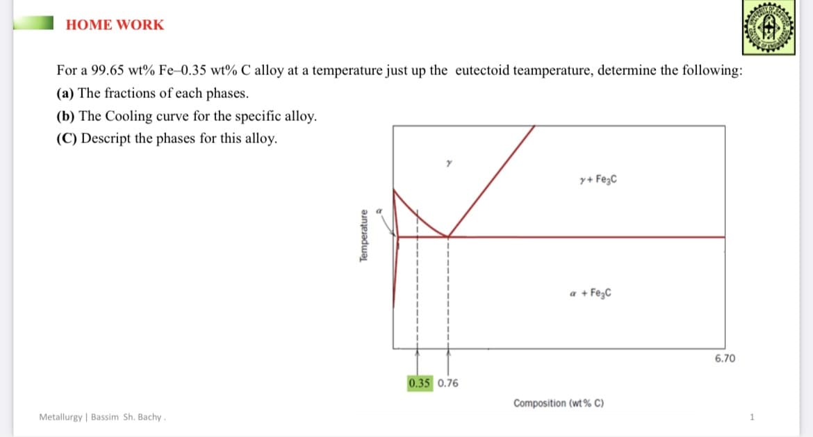 HOME WORK
For a 99.65 wt% Fe-0.35 wt% C alloy at a temperature just up the eutectoid teamperature, determine the following:
(a) The fractions of each phases.
(b) The Cooling curve for the specific alloy.
(C) Descript the phases for this alloy.
y+ Fe;C
a + FezC
6.70
0.35 0.76
Composition (wt % C)
Metallurgy | Bassim Sh. Bachy.
Temperature
