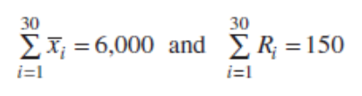 30
30
ΣΣ-6,000 and ΣR = 150
%3D
i=1
i=1
