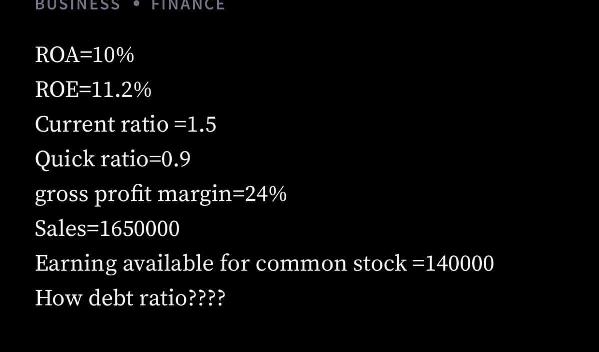 BUSINESS
FINANCE
ROA=10%
ROE=11.2%
Current ratio =1.5
Quick ratio=0.9
gross profit margin=24%
Sales=1650000
Earning available for common stock =140000
How debt ratio????
