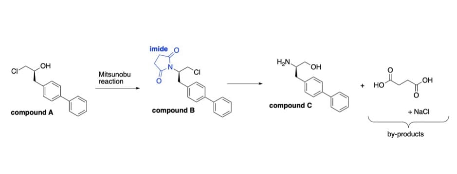 imide o
H2N,
HO
Mitsunobu
reaction
HO
compound C
compound A
compound B
+ NaCI
by-products
