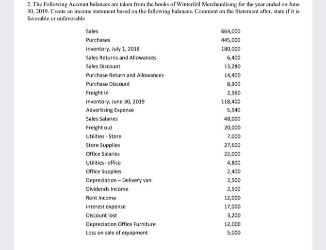 2. The Following Account balances are taken from the books of Winterfell Merchandising for the year ended on June
30, 2019. Create an income statement based on the following balances. Comment on the Statement atter, state if it is
favorable or unfavorable
Sales
664,000
Purchases
445,000
Inventory, July 1, 2018
180,000
Sales Returns and Allowances
6,400
Sales Discount
13,280
Purchase Return and Allowances
14,400
Purchase Discount
8,900
Freight in
2,560
Inventory, June 30, 2019
118,400
Advertising Expense
5,540
Sales Salaries
48,000
Freight out
20,000
Utilities - Store
7,000
Store Supplies
27,600
Office Salaries
22,000
Utilities- office
4,800
Office Supplies
2,400
Depreciation - Delivery van
2,500
Dividends Income
2,500
Rent income
12,000
interest expense
17,000
Discount lost
3,200
Depreciation Office Furniture
12,000
Loss on sale of equipment
5,000
