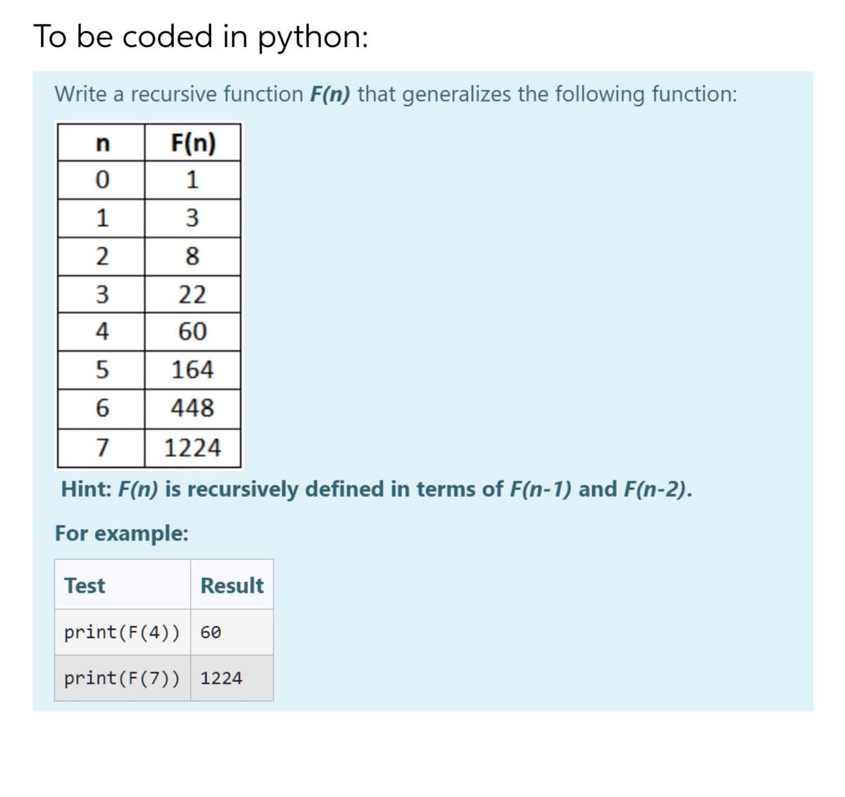 To be coded in python:
Write a recursive function F(n) that generalizes the following function:
F(n)
1
1
3
8
22
4
60
5
164
6.
448
7
1224
Hint: F(n) is recursively defined in terms of F(n-1) and F(n-2).
For example:
Test
Result
print(F(4)) 60
print(F(7)) 1224
