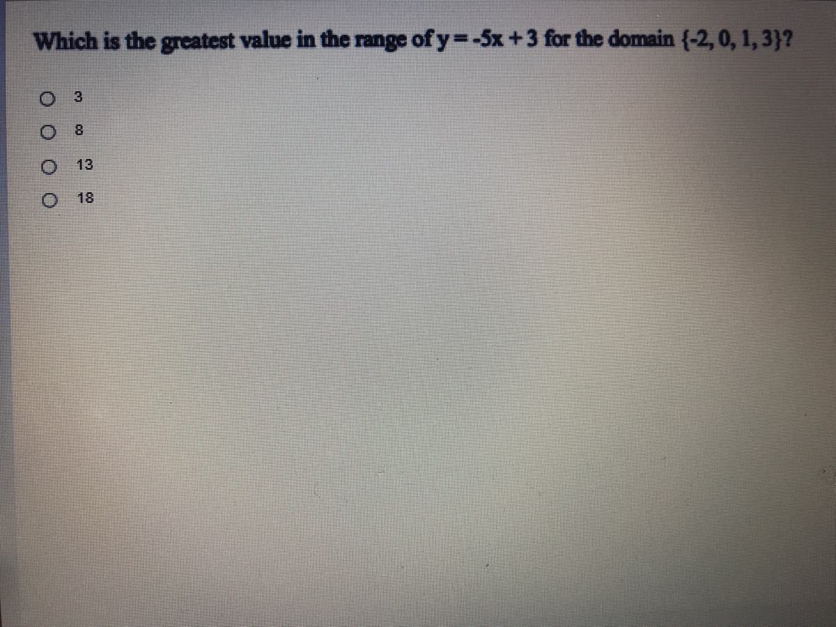 Which is the greatest value in the range of y=-5x+3 for the domain (-2, 0, 1,3}?
8.
13
18
3.
