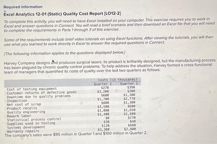 Required information
Excel Analytics 12-01 (Static) Quality Cost Report [LO12-2]
To complete this activity, you will need to have Excel installed on your computer. This exercise requires you to work in
Excel and answer questions in Connect. You will read a brief scenario and then download an Excel file that you will need
to complete the requirements in Parts 1 through 3 of this exercise.
Some of the requirements include brief video tutorials on using Excel functions. After viewing the tutorials, you will then
use what you learned to work directly in Excel to answer the required questions in Connect.
[The following information applies to the questions displayed below.]
Harvey Company designs and produces surgical lasers. Its product is brilliantly designed, but the manufacturing process
has been plagued by chronic quality control problems. To help address the situation, Harvey formed a cross-functional
team of managers that quantified its costs of quality over the last two quarters as follows:
Cost of testing equipment
Customer returns of defective goods.
Downtime due to quality problems
Inspection
Net cost of scrap
Product recalls
Quality engineering
Rework labor
Statistical process control
Supplies used in testing
Systems development
Warranty repairs
Costs (in thousands)
Quarter 1
Quarter 2
$270
$3,200
$600
$1,700
$800
$3,500
$1,080
$1,400
$390
$200
$1,100
$2,770
$1,300
$600
$1,650
$1,600
$270
$40
$680
$2,800
$0
$30
$120
$3,300
The company's sales were $95 million in Quarter 1 and $100 million in Quarter 2.