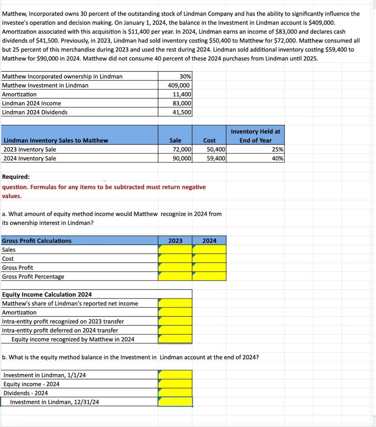 Matthew, Incorporated owns 30 percent of the outstanding stock of Lindman Company and has the ability to significantly influence the
investee's operation and decision making. On January 1, 2024, the balance in the Investment in Lindman account is $409,000.
Amortization associated with this acquisition is $11,400 per year. In 2024, Lindman earns an income of $83,000 and declares cash
dividends of $41,500. Previously, in 2023, Lindman had sold inventory costing $50,400 to Matthew for $72,000. Matthew consumed all
but 25 percent of this merchandise during 2023 and used the rest during 2024. Lindman sold additional inventory costing $59,400 to
Matthew for $90,000 in 2024. Matthew did not consume 40 percent of these 2024 purchases from Lindman until 2025.
Matthew Incorporated ownership in Lindman
Matthew Investment in Lindman
Amortization
Lindman 2024 Income
Lindman 2024 Dividends
Lindman Inventory Sales to Matthew
2023 Inventory Sale
2024 Inventory Sale
Gross Profit Calculations
Sales
Cost
Gross Profit
Gross Profit Percentage
30%
409,000
11,400
83,000
41,500
Equity Income Calculation 2024
Matthew's share of Lindman's reported net income
Amortization
Intra-entity profit recognized on 2023 transfer
Intra-entity profit deferred on 2024 transfer
Equity income recognized by Matthew in 2024
Sale
Required:
question. Formulas for any items to be subtracted must return negative
values.
72,000
90,000
Investment in Lindman, 1/1/24
Equity income - 2024
Dividends - 2024
Investment in Lindman, 12/31/24
a. What amount of equity method income would Matthew recognize in 2024 from
its ownership interest in Lindman?
Cost
2023
50,400
59,400
2024
Inventory Held at
End of Year
b. What is the equity method balance in the Investment in Lindman account at the end of 2024?
25%
40%