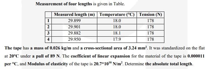 The tape has a mass of 0.026 kg/m and a cross-sectional area of 3.24 mm?. It was standardized on the flat
at 20°C under a pull of 89 N. The coefficient of linear expansion for the material of the tape is 0.000011
per °C, and Modulus of elasticity of the tape is 20.7*10" N/m². Determine the absolute total length.
