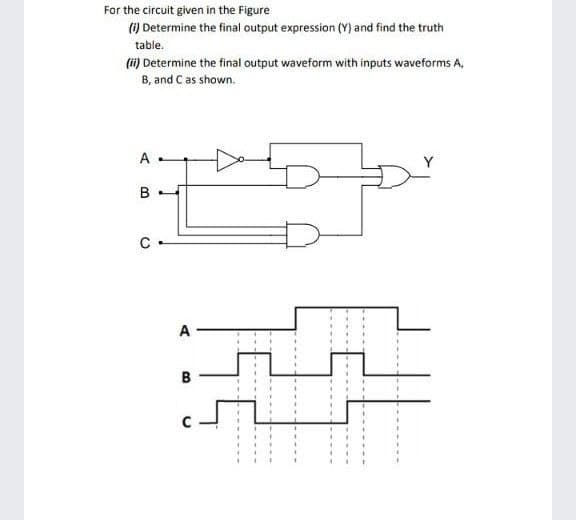 For the circuit given in the Figure
i) Determine the final output expression (Y) and find the truth
table.
(i) Determine the final output waveform with inputs waveforms A,
B, and C as shown.
А
B
A
B
