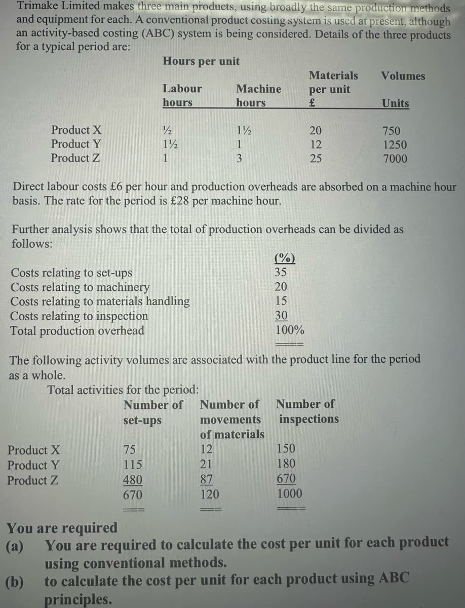 Trimake Limited makes three main products, using broadly the same production methods
and equipment for each. A conventional product costing system is used at present, although
an activity-based costing (ABC) system is being considered. Details of the three products
for a typical period are:
Product X
Product Y
Product Z
Hours per
Labour
hours
1/2
1½
1
Costs relating to set-ups
Costs relating to machinery
Costs relating to materials handling
Costs relating to inspection
Total production overhead
Product X
Product Y
Product Z
unit
Total activities for the period:
75
115
480
670
Machine
hours
1½
1
3
Direct labour costs £6 per hour and production overheads are absorbed on a machine hour
basis. The rate for the period is £28 per machine hour.
Further analysis shows that the total of production overheads can be divided as
follows:
Number of Number of
set-ups
(%)
35
movements
of materials
12
21
87
120
Materials
per unit
£
20
15
30
100%
20
12
25
The following activity volumes are associated with the product line for the period
as a whole.
Volumes
150
180
670
1000
Units
Number of
inspections
750
1250
7000
You are required
(a) You are required to calculate the cost per unit for each product
using conventional methods.
(b)
to calculate the cost per unit for each product using ABC
principles.