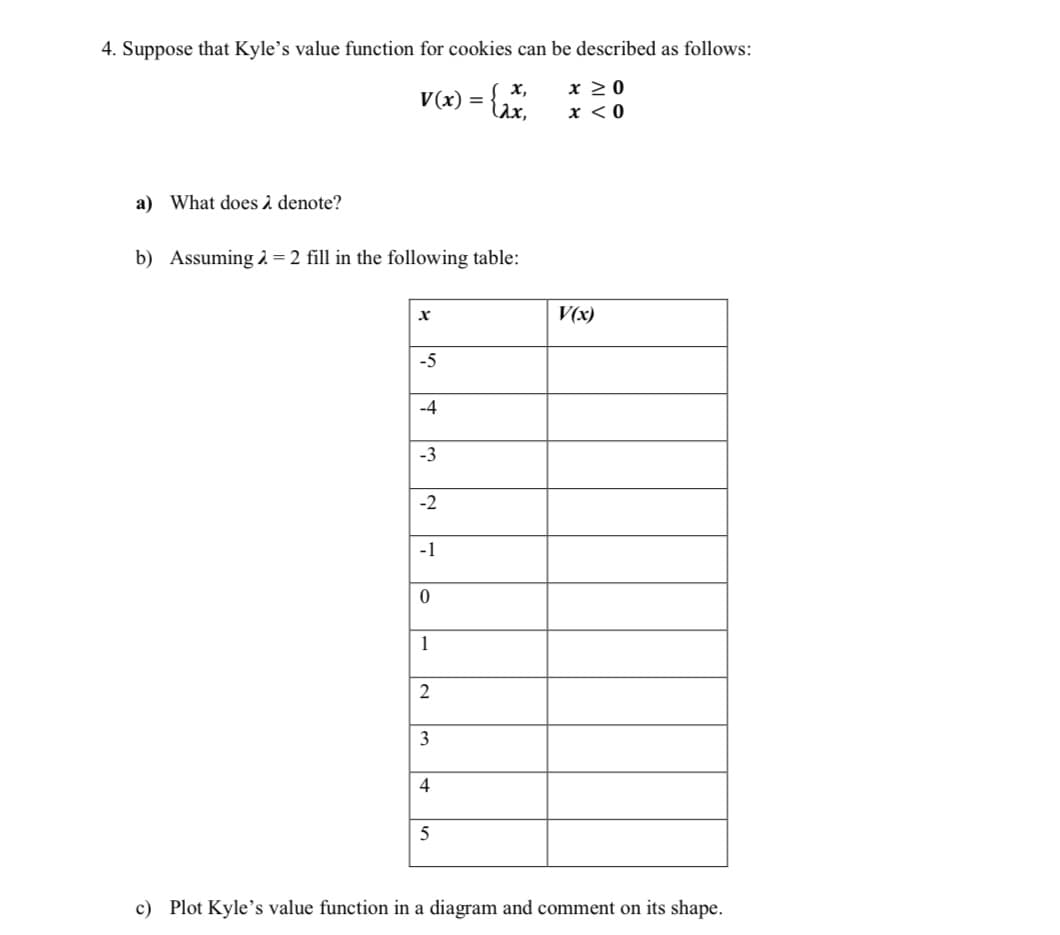 4. Suppose that Kyle's value function for cookies can be described as follows:
x ≥0
x < 0
a) What does λ denote?
V(x)
x
b) Assuming 2 = 2 fill in the following table:
-5
-4
-3
-2
-1
0
1
2
3
4
=
5
s x,
Ιλπ,
V(x)
c) Plot Kyle's value function in a diagram and comment on its shape.