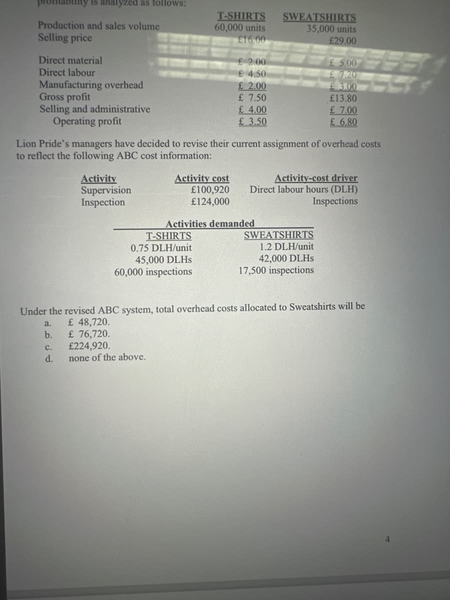 Production and sales volume
Selling price
lity is yzed as follows:
Direct material
Direct labour
Manufacturing overhead
Gross profit
Selling and administrative
Operating profit
a.
b.
C.
d.
Activity
Supervision
Inspection
T-SHIRTS
60,000 units
£16.00
Lion Pride's managers have decided to revise their current assignment of overhead costs
to reflect the following ABC cost information:
Activity cost
£100,920
£124,000
£ 2.00
£4.50
£ 2.00
£ 7.50
£4.00
£ 3.50
T-SHIRTS
0.75 DLH/unit
45,000 DLHS
60,000 inspections
SWEATSHIRTS
35,000 units
£29.00
Activities demanded
£5,00
£7.20
£3.00
£13.80
£ 7.00
£ 6.80
Activity-cost driver
Direct labour hours (DLH)
Inspections
SWEATSHIRTS
1.2 DLH/unit
42,000 DLHS
17,500 inspections
Under the revised ABC system, total overhead costs allocated to Sweatshirts will be
£ 48,720.
£ 76,720.
£224,920.
none of the above.