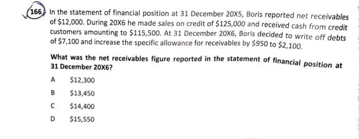 (166) In the statement of financial position at 31 December 20X5, Boris reported net receivables
of $12,000. During 20X6 he made sales on credit of $125,000 and received cash from credit
customers amounting to $115,500. At 31 December 20X6, Boris decided to write off debts
of $7,100 and increase the specific allowance for receivables by $950 to $2,100.
What was the net receivables figure reported in the statement of financial position at
31 December 20X6?
A
B
C
D
$12,300
$13,450
$14,400
$15,550