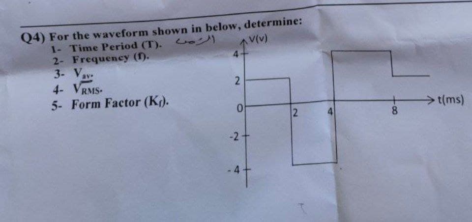 Q4) For the waveform shown in below, determine:
1- Time Period (T). o))
2- Frequency ().
3- Vay
4- VRMS
AV(v)
5- Form Factor (K).
>t(ms)
2
4
8
-2+
- 4
