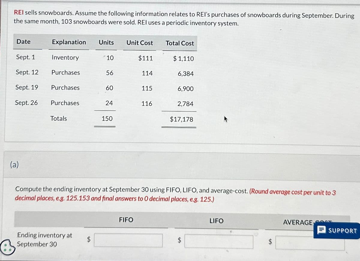 REI sells snowboards. Assume the following information relates to REI's purchases of snowboards during September. During
the same month, 103 snowboards were sold. REI uses a periodic inventory system.
Date
Explanation Units
Unit Cost
Total Cost
Sept. 1
Inventory
10
$111
$ 1,110
Sept. 12
Purchases
56
114
6,384
Sept. 19
Purchases
60
115
6,900
Sept. 26
Purchases
24
116
2,784
Totals
150
$17,178
(a)
Compute the ending inventory at September 30 using FIFO, LIFO, and average-cost. (Round average cost per unit to 3
decimal places, e.g. 125.153 and final answers to O decimal places, e.g. 125.)
Ending inventory at
September 30
FIFO
LIFO
AVERAGE,
SUPPORT