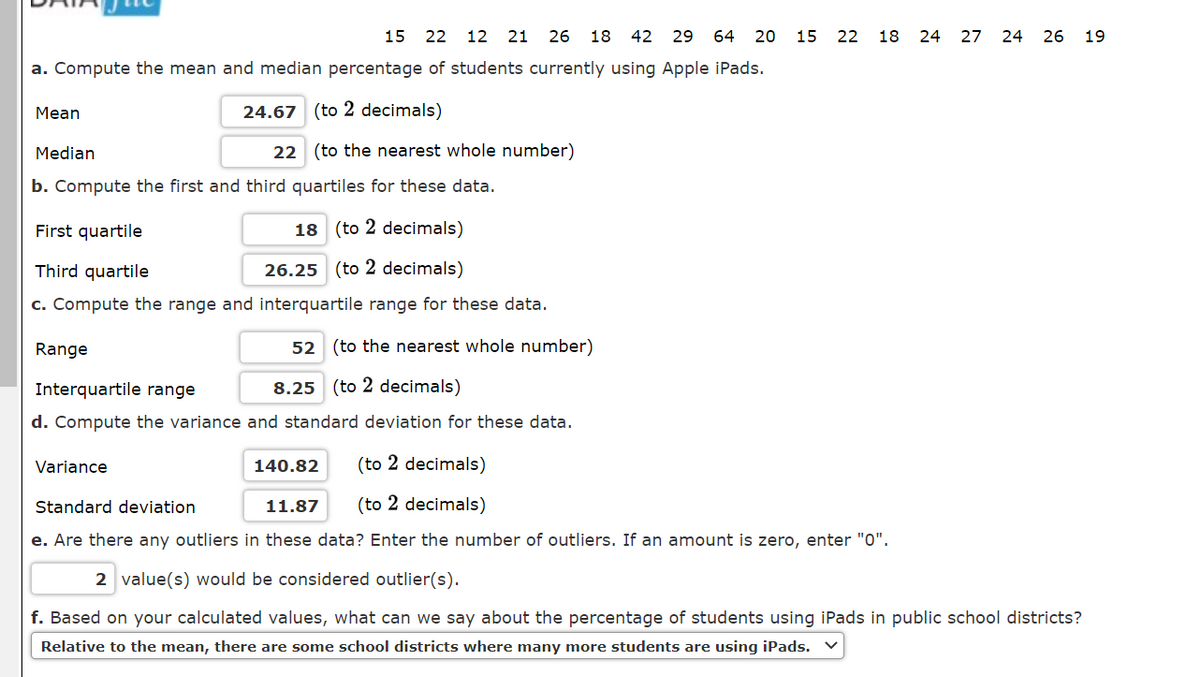 15 22
12 21 26
18
42
29 64
20 15
22 18 24
27 24
26
19
a. Compute the mean and median percentage of students currently using Apple iPads.
Mean
24.67 (to 2 decimals)
Median
22 (to the nearest whole number)
b. Compute the first and third quartiles for these data.
First quartile
18 (to 2 decimals)
Third quartile
26.25 (to 2 decimals)
c. Compute the range and interquartile range for these data.
Range
52 (to the nearest whole number)
Interquartile range
8.25 (to 2 decimals)
d. Compute the variance and standard deviation for these data.
Variance
140.82
(to 2 decimals)
Standard deviation
11.87
(to 2 decimals)
e. Are there any outliers in these data? Enter the number of outliers. If an amount is zero, enter "0".
2 value(s) would be considered outlier(s).
f. Based on your calculated values, what can we say about the percentage of students using iPads in public school districts?
Relative to the mean, there are some school districts where many more students are using iPads. V
