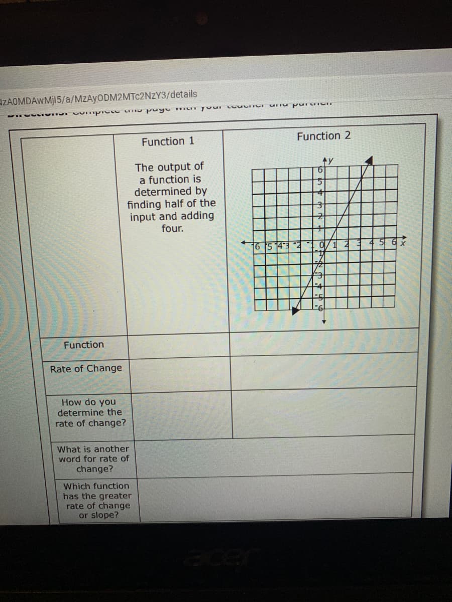 AZAOMDAWMJI5/a/MZAYODM2MTC2NZY3/details
Function 2
Function 1
ty
The output of
a function is
determined by
finding half of the
input and adding
four.
6 5 143 2
Function
Rate of Change
How do you
determine the
rate of change?
What is another
word for rate of
change?
Which function
has the greater
rate of change
or slope?
