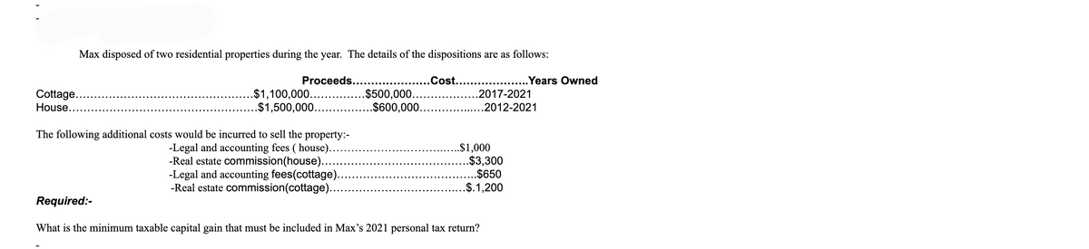 Max disposed of two residential properties during the year. The details of the dispositions are as follows:
Proceeds.
Cottage...
House..
.$1,100,000..
.$1,500,000..
The following additional costs would be incurred to sell the property:-
-Legal and accounting fees (house).
-Real estate commission (house)..
-Legal and accounting fees(cottage).
-Real estate commission (cottage).
.$500,000..
.$600,000...
Cost..
.2017-2021
.2012-2021
.$1,000
.$3,300
.$650
.$.1,200
.Years Owned
Required:-
What is the minimum taxable capital gain that must be included in Max's 2021 personal tax return?