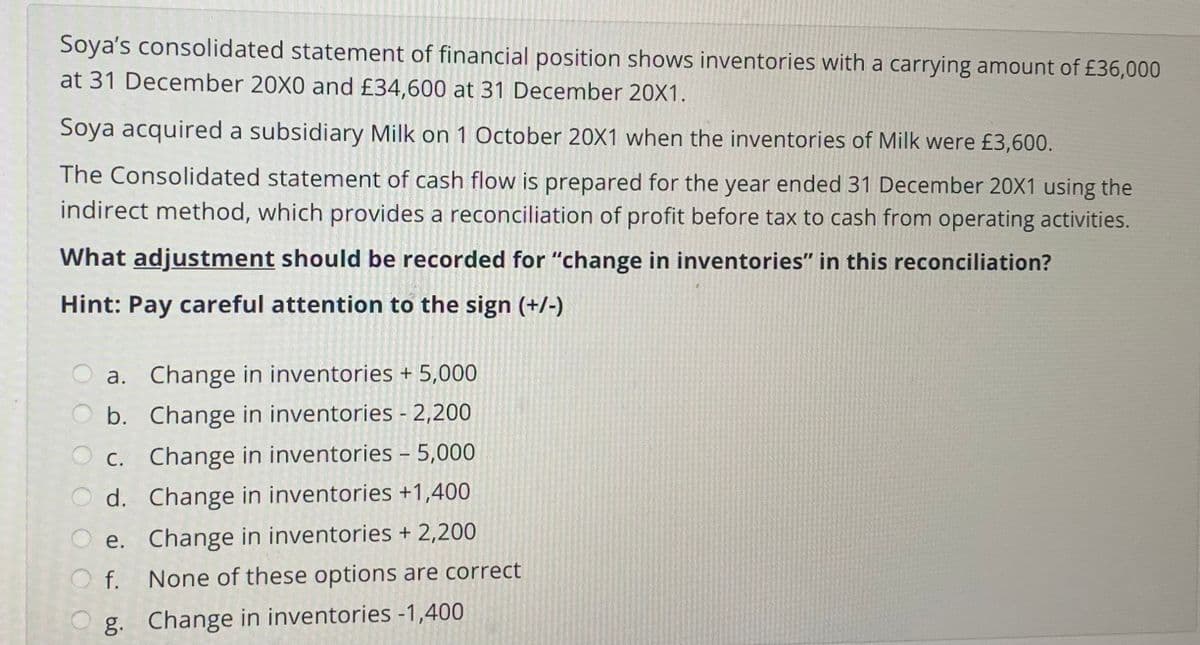 Soya's consolidated statement of financial position shows inventories with a carrying amount of £36,000
at 31 December 20X0 and £34,600 at 31 December 20X1.
Soya acquired a subsidiary Milk on 1 October 20X1 when the inventories of Milk were £3,600.
The Consolidated statement of cash flow is prepared for the year ended 31 December 20X1 using the
indirect method, which provides a reconciliation of profit before tax to cash from operating activities.
What adjustment should be recorded for "change in inventories" in this reconciliation?
Hint: Pay careful attention to the sign (+/-)
O a. Change in inventories + 5,000
O b. Change in inventories - 2,200
O c. Change in inventories - 5,000
O d. Change in inventories +1,400
e. Change in inventories + 2,200
O f. None of these options are correct
g. Change in inventories -1,400
