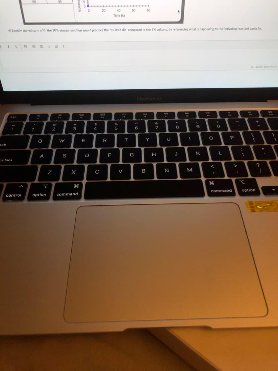 20
40 00
80
Time (s)
d) Explain the volcano with the 30% vinegar solution would produce the results it did, compared to the 5% volcano, by referencing what is happening to the individual reactant particles.
0/10000 Word Limit
MacBook Air
esc
F4
FS
&
23
3
2$4
5
6
8.
1
Q
E
R
T
Y
tab
D
G
H
K
А
os lock
V
в
N
M
H
command
option
control
option
command
N
