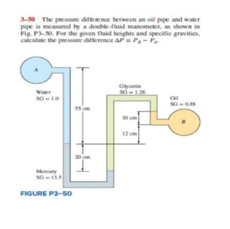 3-50 The pressure differe nce between an oil pipe and water
pipe is measured by a double-fluid manomcter, as shown in
Fig. P3-50. For the given fluid heights and specific gravities,
calculate the pressure difference AP P-P
Glycerin
SG 1.26
Water
SG 1.0
Oil
SG=0.88
55 cm
10 cm
12 cm
20 cm
Mercury
SG = 13.5
FIGURE P3-50
