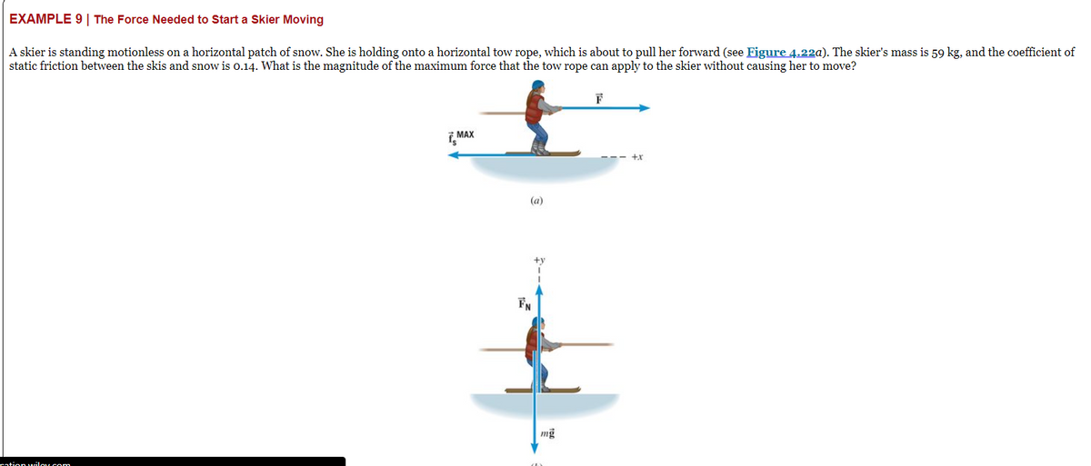 EXAMPLE 9 | The Force Needed to Start a Skier Moving
A skier is standing motionless on a horizontal patch of snow. She is holding onto a horizontal tow rope, which is about to pull her forward (see Figure 4.22a). The skier's mass is 59 kg, and the coefficient of
static friction between the skis and snow is 0.14. What is the magnitude of the maximum force that the tow rope can apply to the skier without causing her to move?
cation wilow.com
MAX
(a)
FN
+V
1
1
mg
F
+x