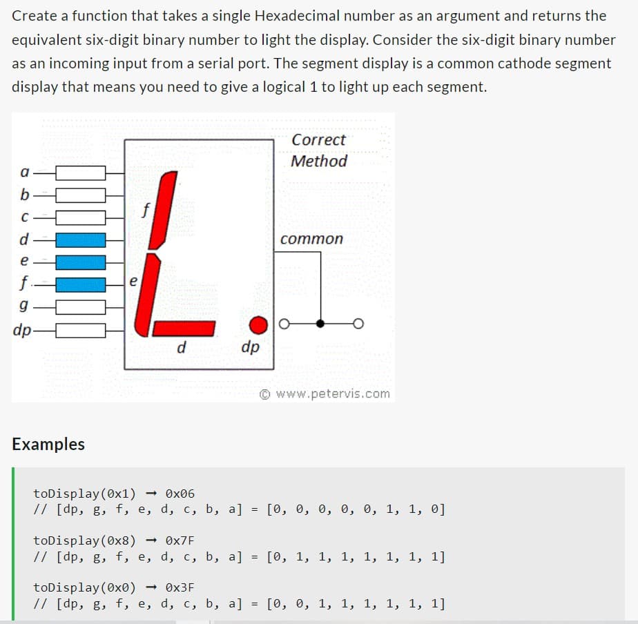 Create a function that takes a single Hexadecimal number as an argument and returns the
equivalent six-digit binary number to light the display. Consider the six-digit binary number
as an incoming input from a serial port. The segment display is a common cathode segment
display that means you need to give a logical 1 to light up each segment.
a
b
C
d
e
g
dp-
Examples
e
f
d
dp
toDisplay (0x1) → 0x06
// [dp, g, f, e, d, c, b, a]
toDisplay (0x8) → 0x7F
// [dp, g, f, e, d, c, b, a]
toDisplay (0x0) → 0x3F
// [dp, g, f, e, d, c, b, a]
=
=
=
Correct
Method
common
www.petervis.com
[0, 0, 0, 0, 0, 1, 1, 0]
[0, 1, 1, 1, 1, 1, 1, 1]
[0, 0, 1, 1, 1, 1, 1, 1]