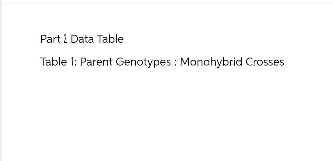 Part 2 Data Table
Table 1: Parent Genotypes: Monohybrid Crosses