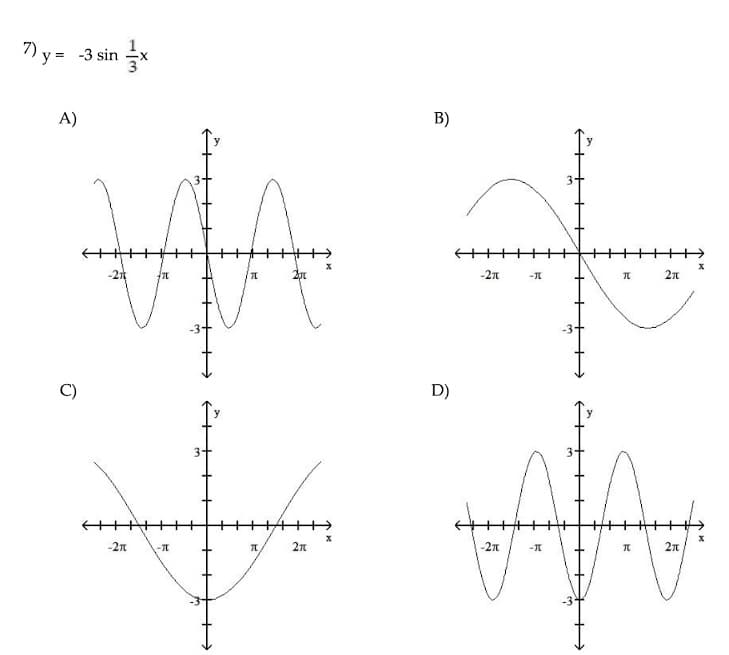 **Question 7**: Identify the correct graph of the function \( y = -3 \sin \left(\frac{1}{3}x\right) \).

**Graphs Description:**

**A)** The graph displays a sine wave that oscillates between 3 and -3 on the y-axis. It completes two full cycles between \(-2\pi\) and \(2\pi\) on the x-axis. The wave begins at the origin and first moves downward, indicating a reflection over the x-axis.

**B)** This graph shows a single cycle of a sine wave between \(-2\pi\) and \(2\pi\) on the x-axis. It peaks above the x-axis and valleys below.

**C)** The graph depicts a sine wave that has a smooth curve, starting at the origin and curving downward, but completing much less than a full cycle between \(-2\pi\) and \(2\pi\).

**D)** This graph shows a sine wave similar to option A. However, the wave completes two full cycles between \(-2\pi\) and \(2\pi) and starts by moving downward, indicating a similar reflection over the x-axis.

**Explanation:**
The function \( y = -3 \sin \left(\frac{1}{3}x\right) \) indicates an amplitude of 3 and a vertical reflection over the x-axis due to the negative sign. The period of the sine function is expanded to \(6\pi\) due to the \(\frac{1}{3}\) coefficient.

**Correct Graph:** The answer is option **D**, as it correctly reflects the amplitude, the vertical reflection, and the periodicity of the given sine function.