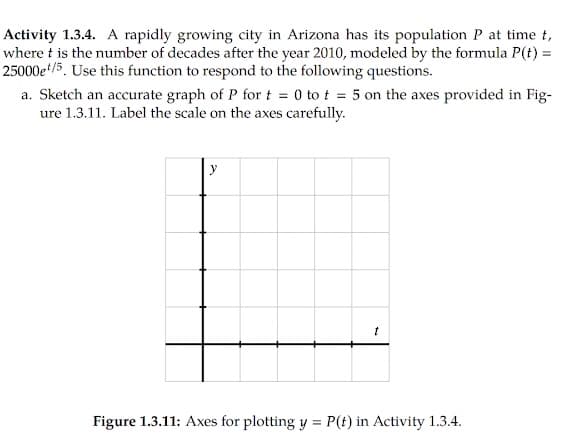 Activity 1.3.4. A rapidly growing city in Arizona has its population P at time t,
where t is the number of decades after the year 2010, modeled by the formula P(t) =
25000e /5. Use this function to respond to the following questions.
a. Sketch an accurate graph of P for t = 0 to t = 5 on the axes provided in Fig-
ure 1.3.11. Label the scale on the axes carefully.
y
Figure 1.3.11: Axes for plotting y = P(t) in Activity 1.3.4.
