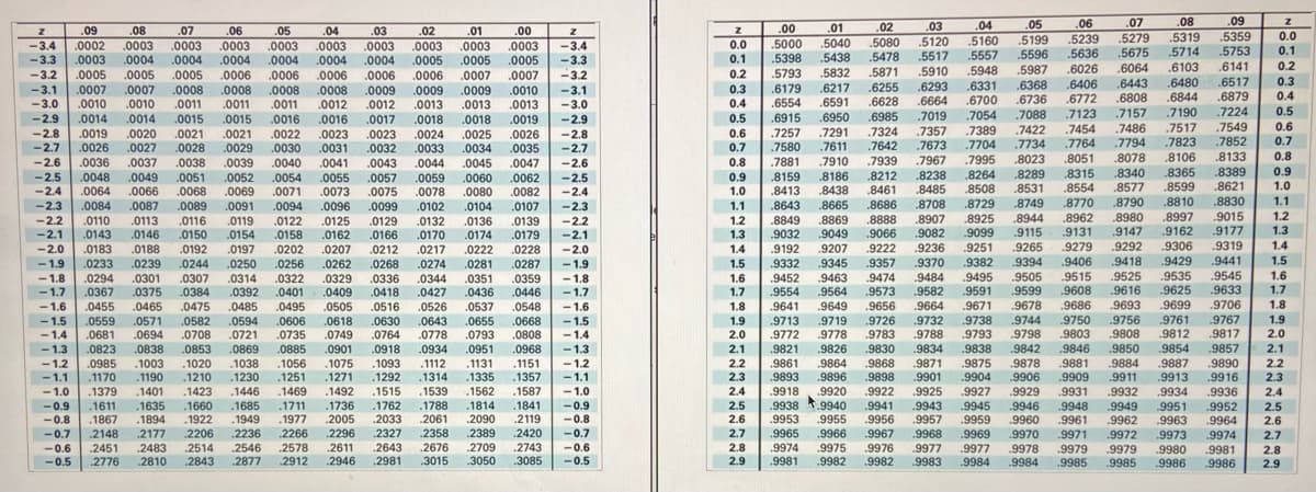 .......
เก
02230239 0244
0294 0301 0307 0314
0375 0384
.2451 .2483
N
N
1409
197
2578
.0630
0010
1093
1292
GIGI
1539
2033
006
2006
2327 2358
2389
.2643 2676 2709
2119
…….……
....
ooooooooooFFFFFENE
NNNN
***
0056 9957
9967 9968
8770
0079
.9980
.9936
.9952
。。
O O O ON
- NNNNNNNNNN
A