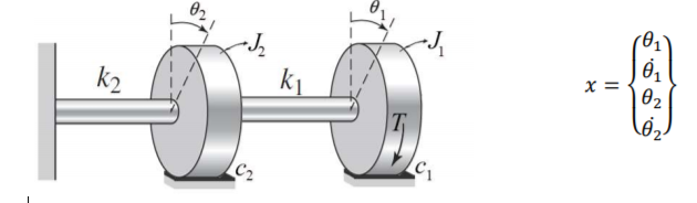 x =
k2
kj
02
