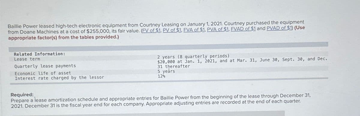 Baillie Power leased high-tech electronic equipment from Courtney Leasing on January 1, 2021. Courtney purchased the equipment
from Doane Machines at a cost of $255,000, its fair value. (EV of $1. PV of $1. EVA of $1. PVA of $1. FVAD of $1 and PVAD of $1) (Use
appropriate factor(s) from the tables provided.)
Related Information:
Lease term
Quarterly lease payments
Economic life of asset
Interest rate charged by the lessor
2 years (8 quarterly periods)
$20,000 at Jan. 1, 2021, and at Mar. 31, June 30, Sept. 30, and Dec.
31 thereafter
5 years
12%
Required:
Prepare a lease amortization schedule and appropriate entries for Baillie Power from the beginning of the lease through December 31,
2021. December 31 is the fiscal year end for each company. Appropriate adjusting entries are recorded at the end of each quarter.