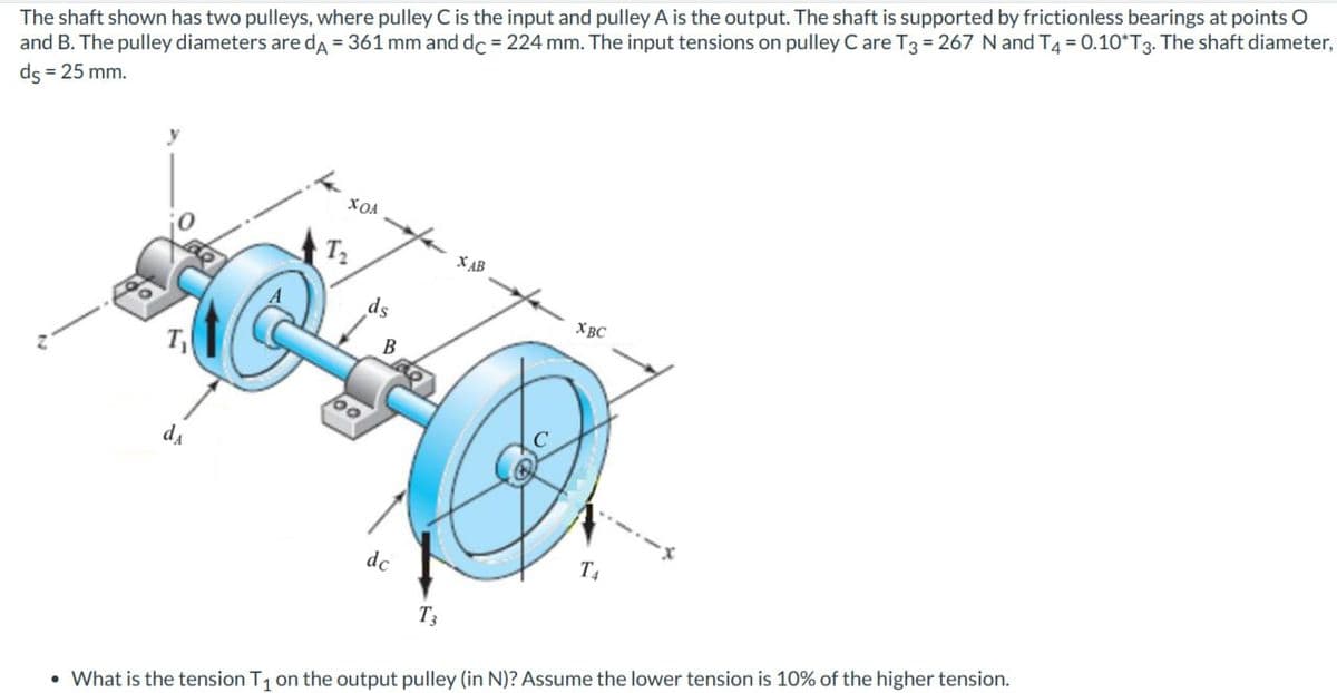 The shaft shown has two pulleys, where pulley C is the input and pulley A is the output. The shaft is supported by frictionless bearings at points O
and B. The pulley diameters are dA = 361 mm and dc = 224 mm. The input tensions on pulley Care T3 = 267 N and T4 = 0.10*T3. The shaft diameter,
ds = 25 mm.
T₁
da
ХОА
1₂
oo
ds
B
dc
T3
XAB
XBC
T₁
• What is the tension T₁ on the output pulley (in N)? Assume the lower tension is 10% of the higher tension.