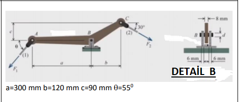 8 mm
mm
DETAİL B
a=300 mm b=120 mm c=90 mm 0=55°
