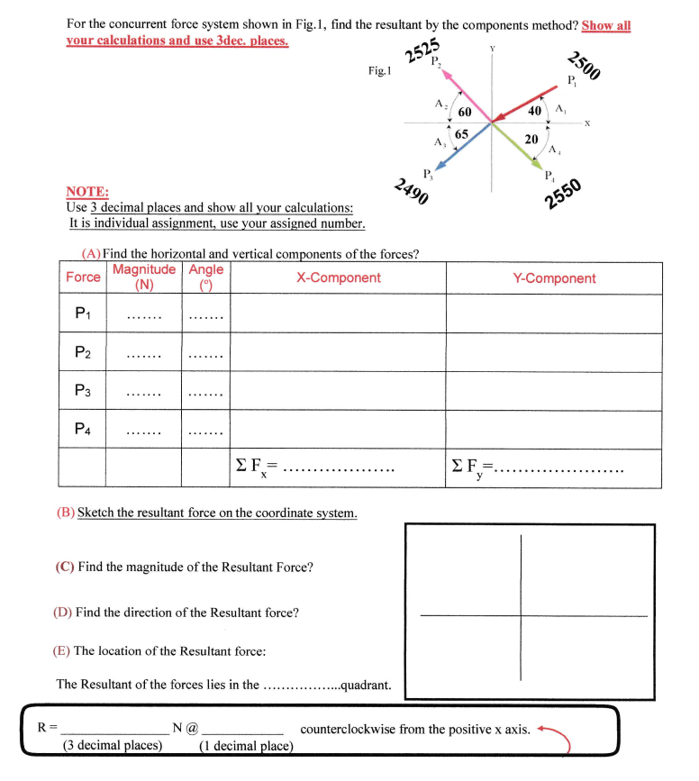 For the concurrent force system shown in Fig.1, find the resultant by the components method? Show all
your calculations and use 3dec. places.
2525
Fig.1
2500
60
40 A,
65
A,
20
2490
NOTE:
Use 3 decimal places and show all your calculations:
It is individual assignment, use your assigned number.
2550
(A) Find the horizontal and vertical components of the forces?
Magnitude Angle
()
Force
X-Component
Y-Component
(N)
P1
....
.....
P2
.....
....
P3
P4
.......
Σ F
ΣF.
(B) Sketch the resultant force on the coordinate system.
(C) Find the magnitude of the Resultant Force?
(D) Find the direction of the Resultant force?
(E) The location of the Resultant force:
The Resultant of the forces lies in the
..quadrant.
N@
(1 decimal place)
R =
counterclockwise from the positive x axis.
(3 decimal places)
