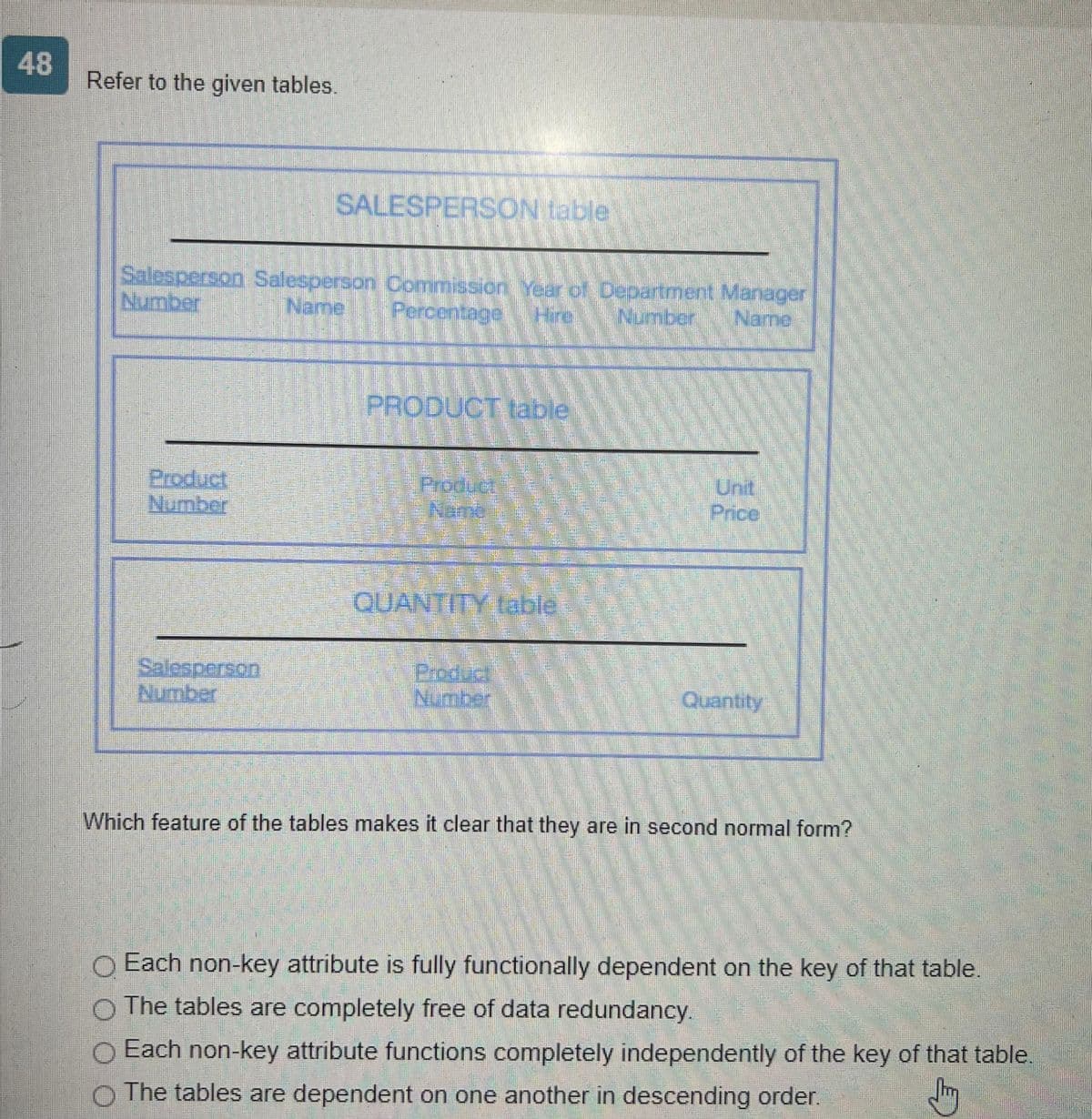 48
Refer to the given tables.
Salesperson Salesperson Commission Year of Department Manager
Number
Percentage
Product
Number
SALESPERSON table
Salesperson
Number
PRODUCT table
QUANTITY table
Frdig
Quantity
Which feature of the tables makes it clear that they are in second normal form?
Each non-key attribute is fully functionally dependent on the key of that table.
O The tables are completely free of data redundancy.
Each non-key attribute functions completely independently of the key of that table.
O The tables are dependent on one another in descending order.
Jh