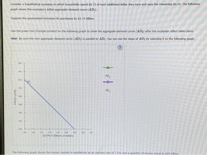 Consider a hypothetical economy in which households spend $0.75 of each additional dollar they earn and save the remaining $0.25. The following
graph shows the economy's initial aggregate-demand curve (AD₁).
Suppose the government increases its purchases by $3.75 billion.
Use the green line (triangle symbol) on the following graph to show the aggregate-demand curve (AD₂) after the multiplier effect takes place.
Hint: Be sure the new aggregate-demand curve (AD₂) is parallel to AD₂. You can see the slope of AD, by selecting it on the following graph.
?
PRICE LEVEL
110
114
112
110
100
100
104
102
100
AD
100
105
110
115 120 125 130
OUTPUT (Billions of dollars)
135
140
19
AD₂
AD₁
The following graph shows the money market in equilibrium at an interest rate of 7.5% and a quantity of money equal to $60 billion.