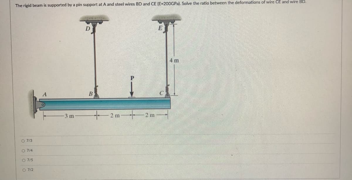 The rigid beam is supported by a pin support at A and steel wires BD and CE (E-200GPA). Solve the ratio between the deformations of wire CE and wire BD.
4 m
3 m
2 m 2 m
O 7/3
O 7/4
O 7/5
O 7/2
