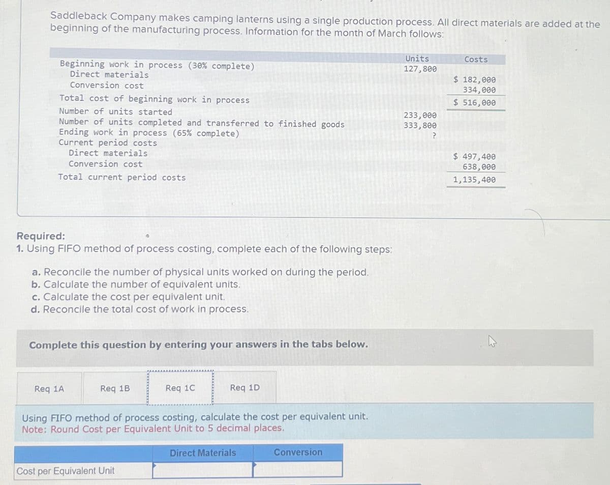 Saddleback Company makes camping lanterns using a single production process. All direct materials are added at the
beginning of the manufacturing process. Information for the month of March follows:
Beginning work in process (30% complete)
Direct materials
Conversion cost
Total cost of beginning work in process
Number of units started
Number of units completed and transferred to finished goods
Ending work in process (65% complete)
Current period costs
Direct materials
Conversion cost
Total current period costs
Required:
1. Using FIFO method of process costing, complete each of the following steps:
a. Reconcile the number of physical units worked on during the period.
b. Calculate the number of equivalent units.
c. Calculate the cost per equivalent unit.
d. Reconcile the total cost of work in process.
Complete this question by entering your answers in the tabs below.
Req 1A
Req 1B
Req 1C
Cost per Equivalent Unit
Req 1D
Using FIFO method of process costing, calculate the cost per equivalent unit.
Note: Round Cost per Equivalent Unit to 5 decimal places.
Direct Materials
Conversion
Units
127,800
233,000
333,800
?
Costs
$ 182,000
334,000
$ 516,000
$ 497,400
638,000
1,135,400