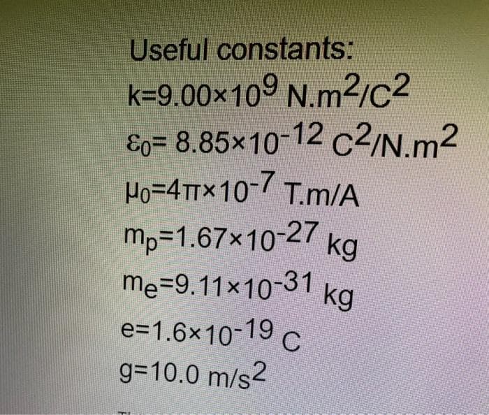 Useful constants:
k=9.00x109 N.m2/c2
Eo= 8.85×10-12 c2/N.m2
Ho=4TTx10-7 T.m/A
mp=1.67x10-27 kg
me=9.11x10-31
kg
e=1.6x10-19 C
g=10.0 m/s2
