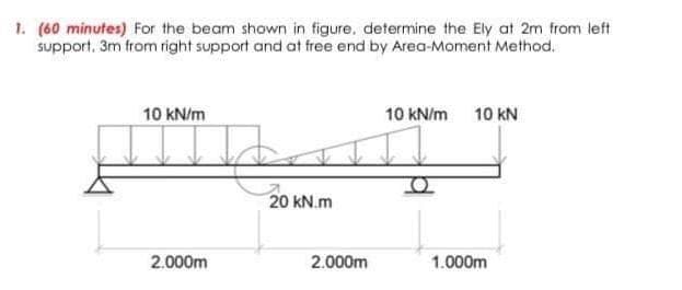 1. (60 minutes) For the beam shown in figure, determine the Ely at 2m from left
support, 3m from right support and at free end by Area-Moment Method.
10 kN/m
10 kN/m 10 kN
20 kN.m
2.000m
2.000m
1.000m
