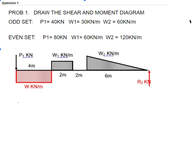 Question 1
PROB 1. DRAW THE SHEAR AND MOMENT DIAGRAM
ODD SET: P1= 40KN W1= 30KN/m W2 = 60KN/m
EVEN SET:
P1= 80KN W1= 60KN/m W2 = 120KN/m
P1 KN
W1 KN/m
W2 KN/m
4m
2m
2m
6m
R2 KN
W KN/m
