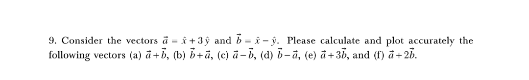 9. Consider the vectors ā = î + 3 ŷ and b = î – ŷ. Please calculate and plot accurately the
following vectors (а) ӑ +ѣ, (Ъ) ѣ+ӑ, (с) а — ѣ, (а) ѣ—ӑ, (е) ӑ + 3ѣ, and (f) ӑ+ 25.
