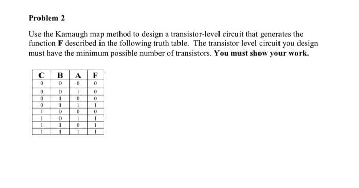 Problem 2
Use the Karnaugh map method to design a transistor-level circuit that generates the
function F described in the following truth table. The transistor level circuit you design
must have the minimum possible number of transistors. You must show your work.
C
AF
